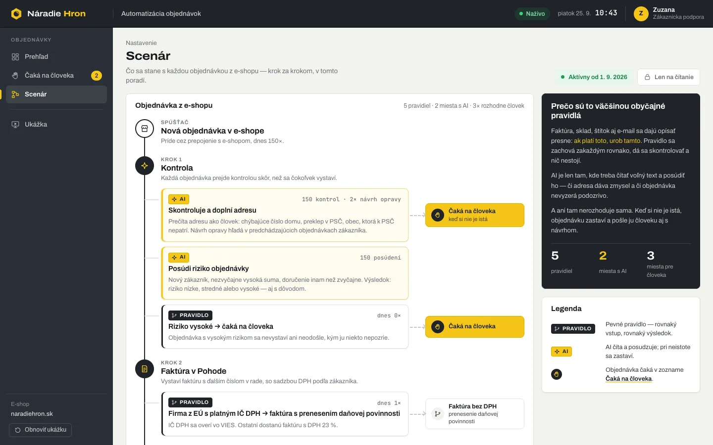 Scenár objednávky z e-shopu: kroky s pravidlami a dvomi miestami pre AI, adresou a rizikom