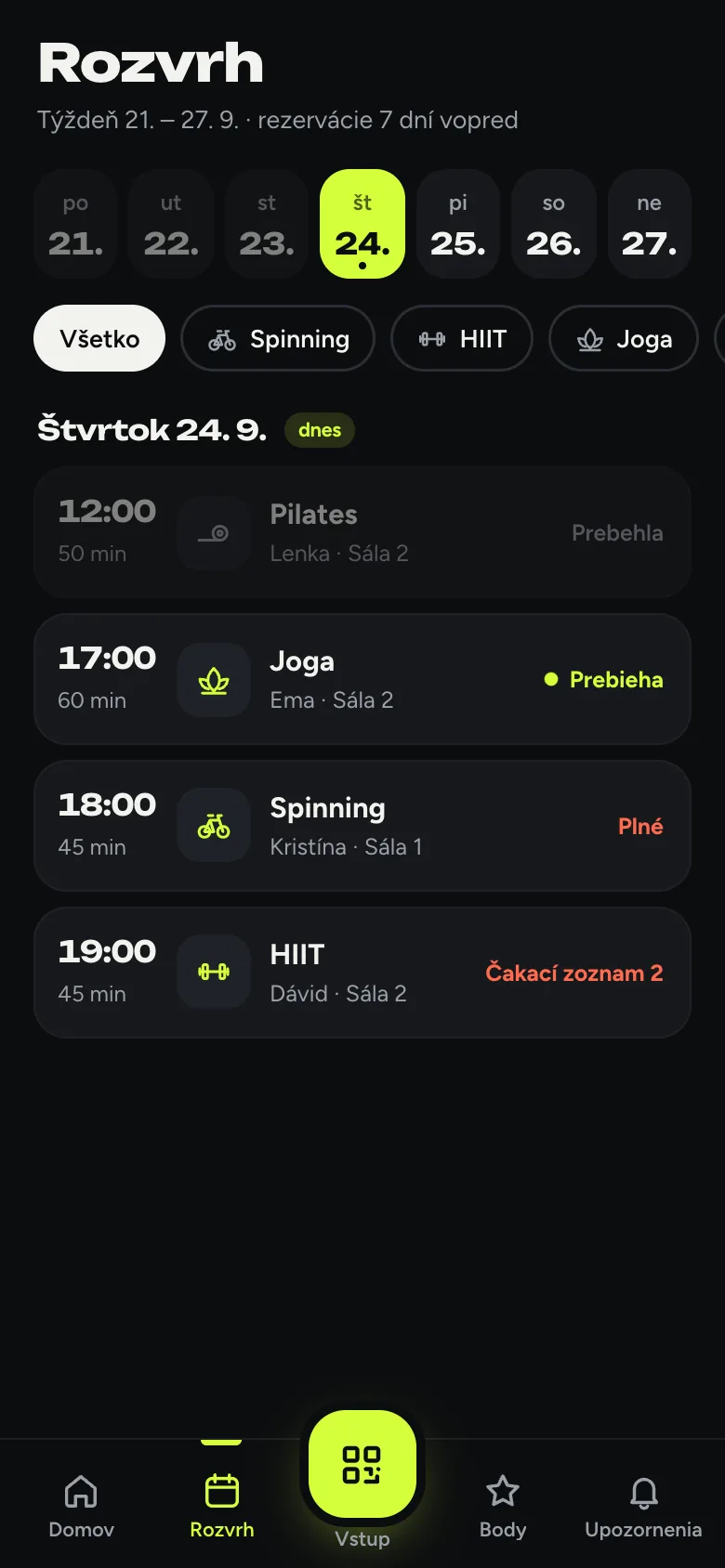 Rozvrh v appke na štvrtok 24. 9.: pilates prebehol, joga prebieha, spinning 18:00 plné, HIIT 19:00 s čakacím zoznamom 2